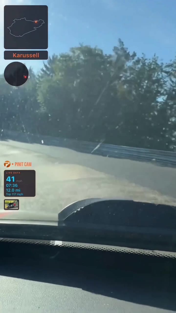 Telemetry overlay